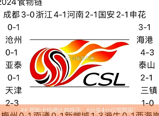 ## 穆斯卡特德比前施压:6分变4分仅用两周!