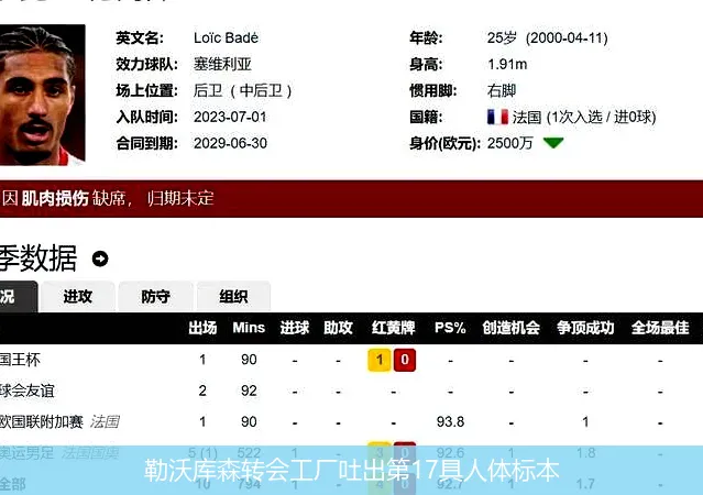 勒沃库森转会工厂吐出第17具人体标本